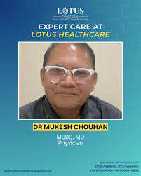 Dr Mukesh chouhan